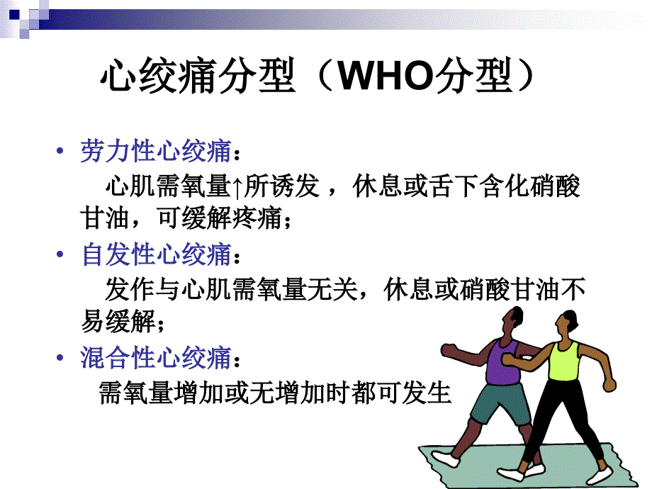 药理学：抗心绞痛药 (2)_第3页