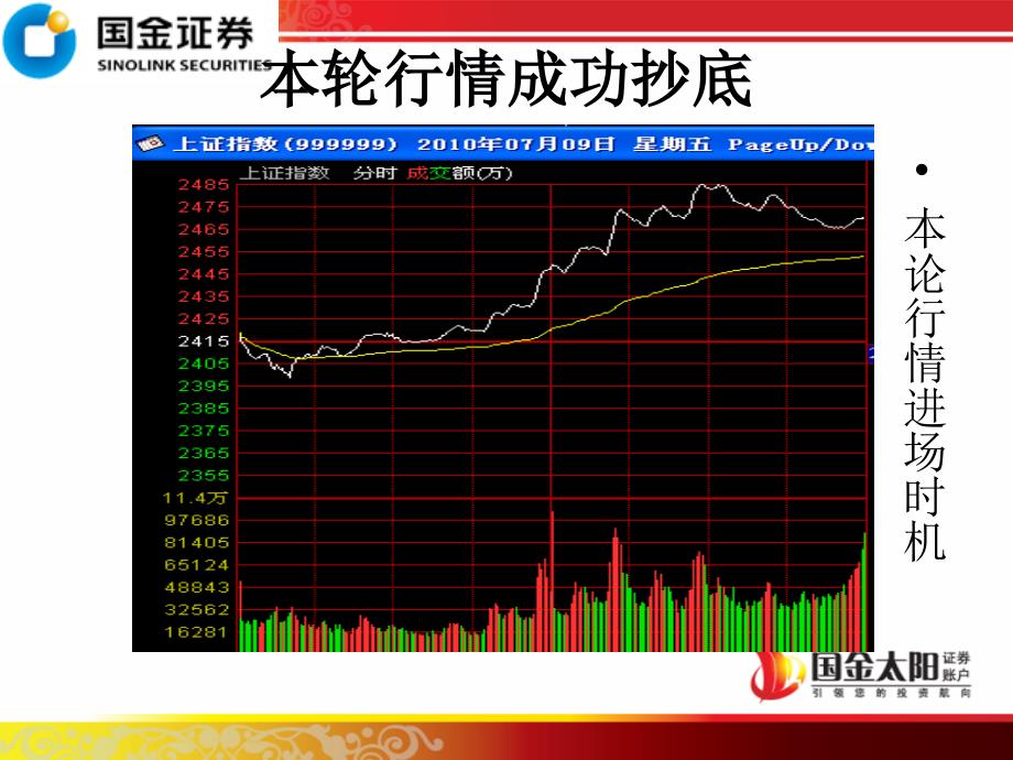 国金证券股份有限公司SINOLINKSECURITIES_第4页