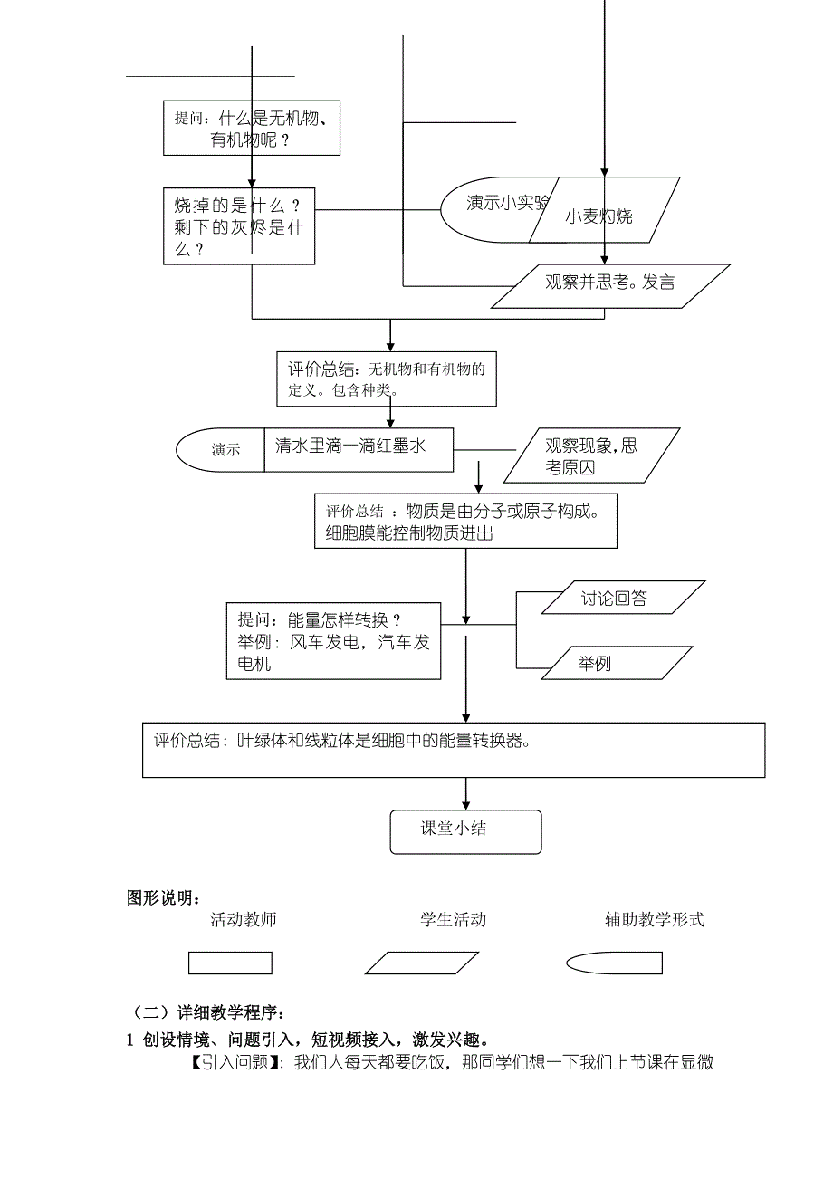 细胞生活需要物质和能量教学设计_第3页