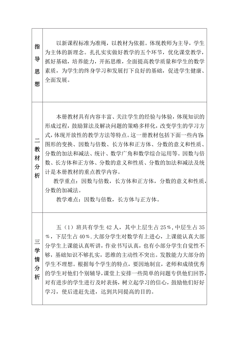 五年级下册数学计划_第1页