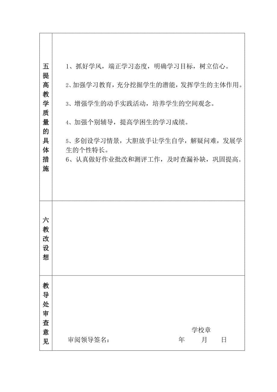 五年级下册数学计划_第5页