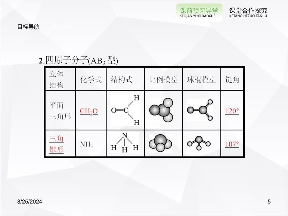 人教版高三化学复习ppt课件-形形色色的分子与价层电子对互斥理论_第5页