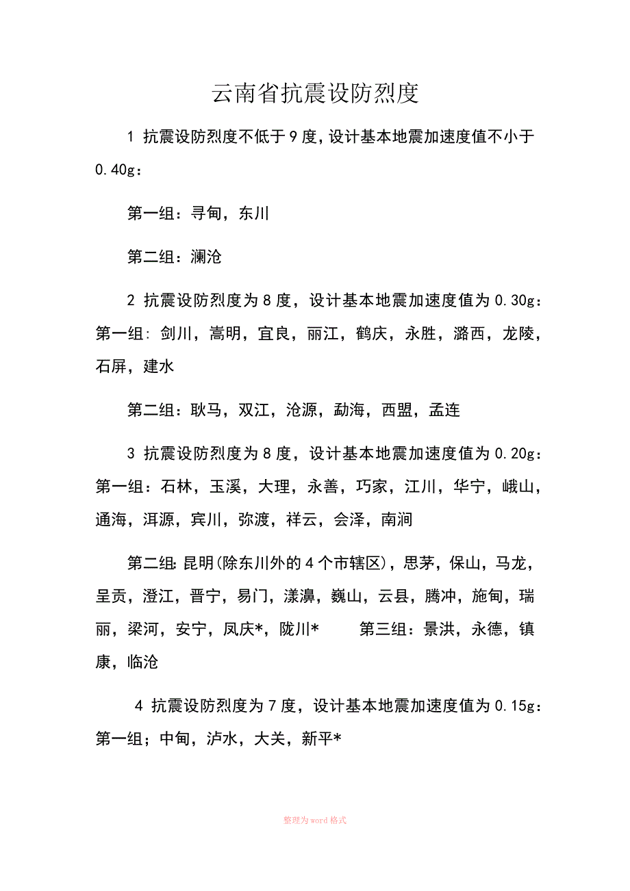 云南省抗震设防烈度等级_第1页