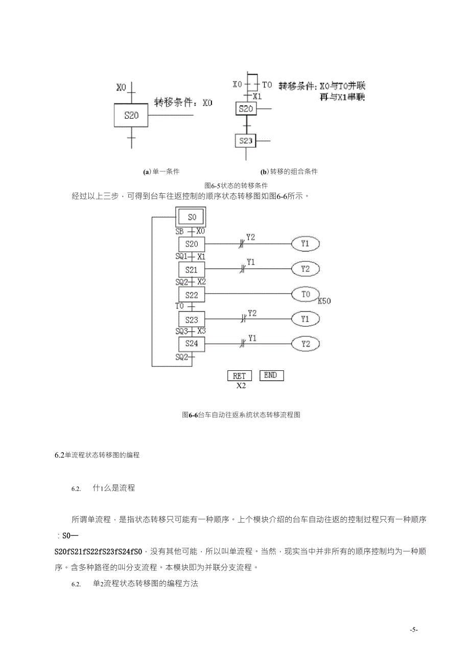 状态转移图及编程方法_第5页