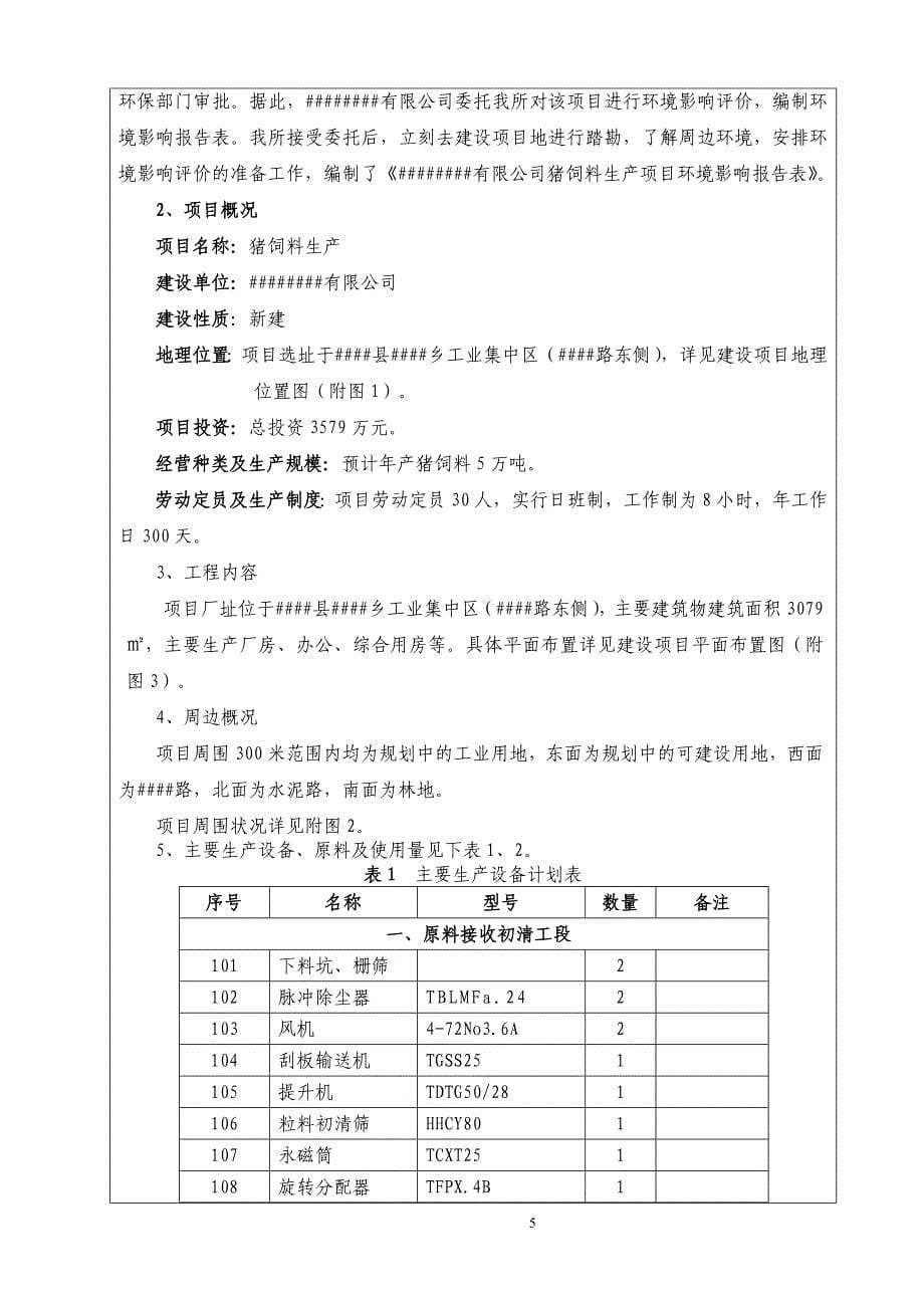 饲料环评报告表_第5页