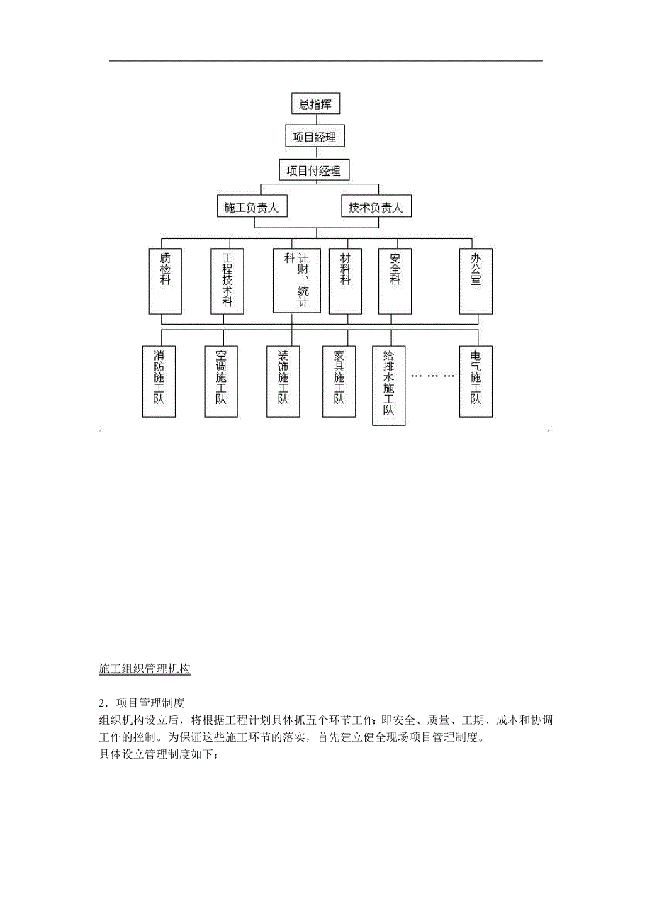 上海某酒店装饰工程施工组织设计_第4页