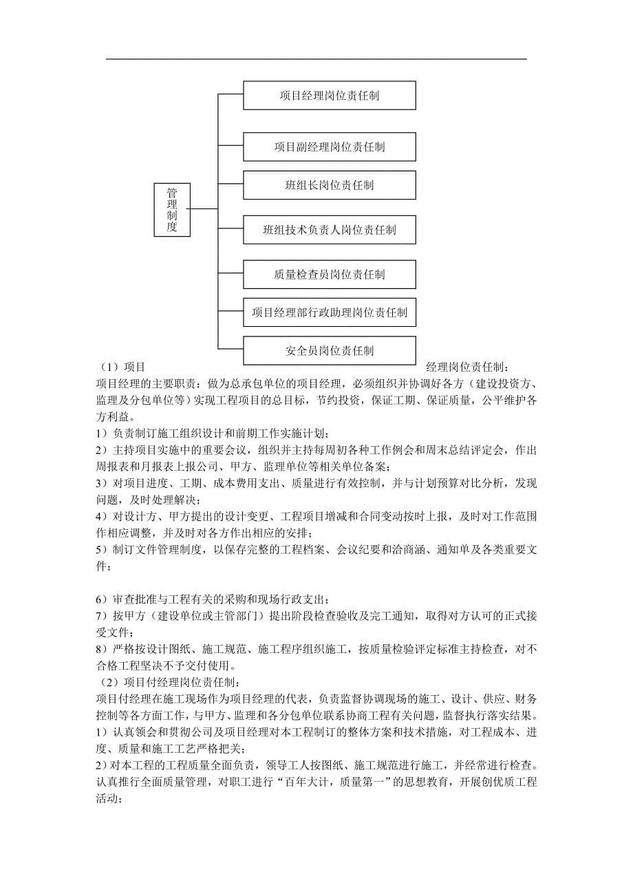 上海某酒店装饰工程施工组织设计_第5页