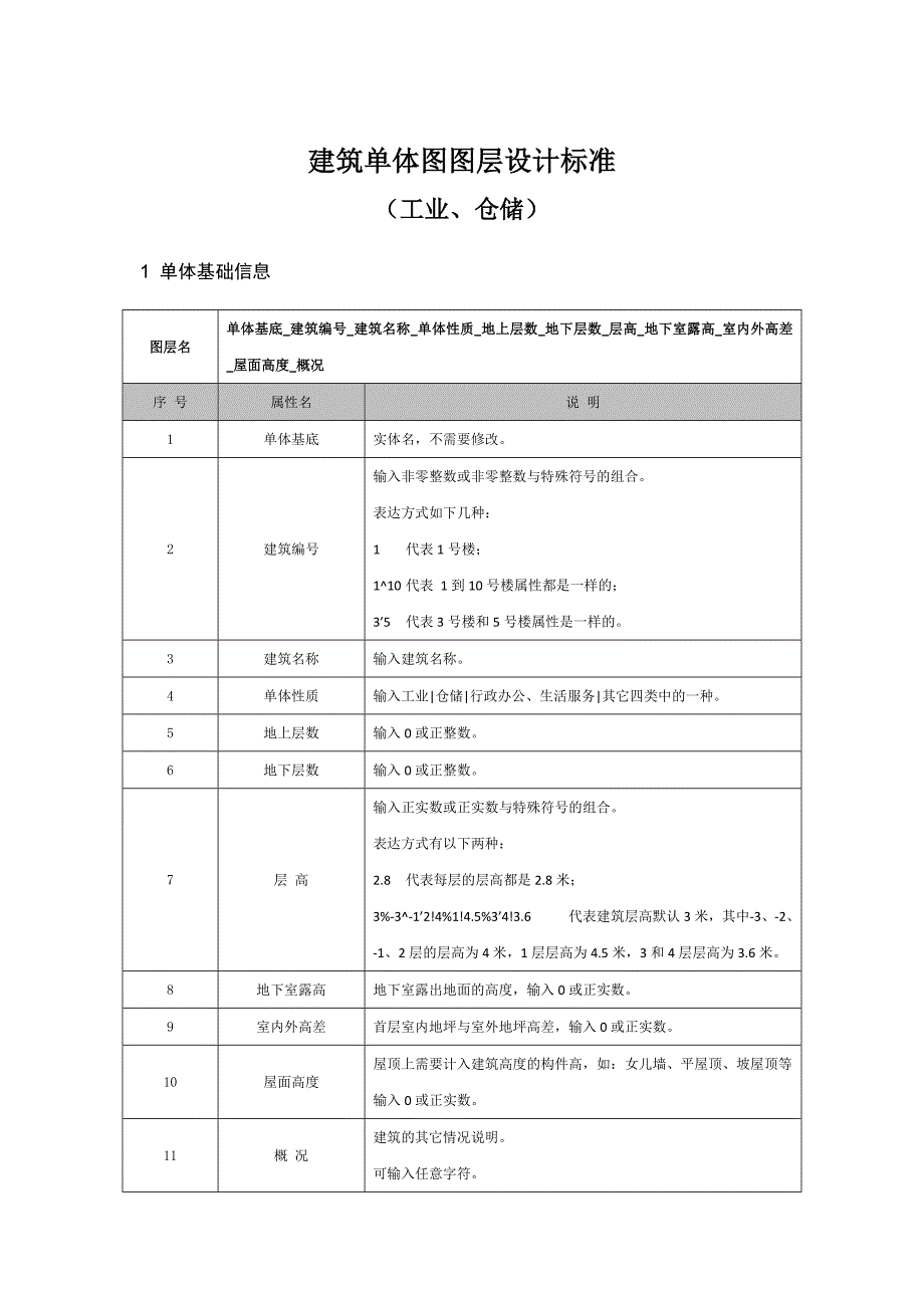 建筑单体图图层设计标准(工业、仓储)_第1页