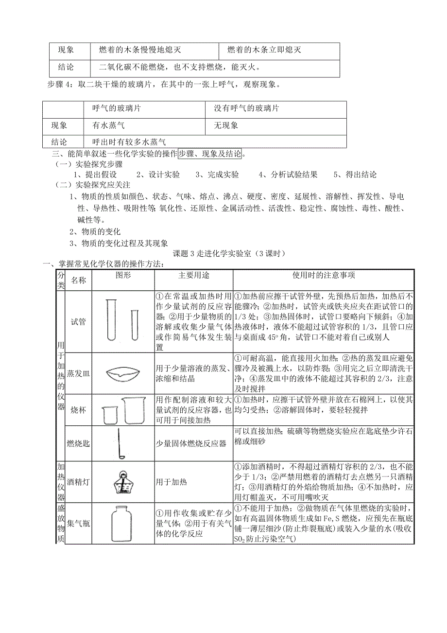 初中化学基础知识考点最新完整总结10_第3页