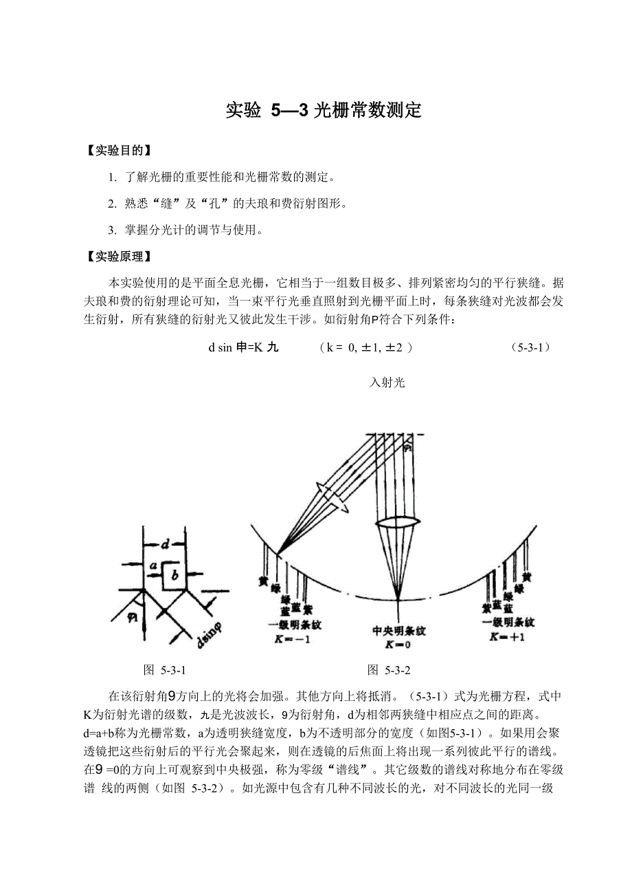 光栅常数测定_第1页
