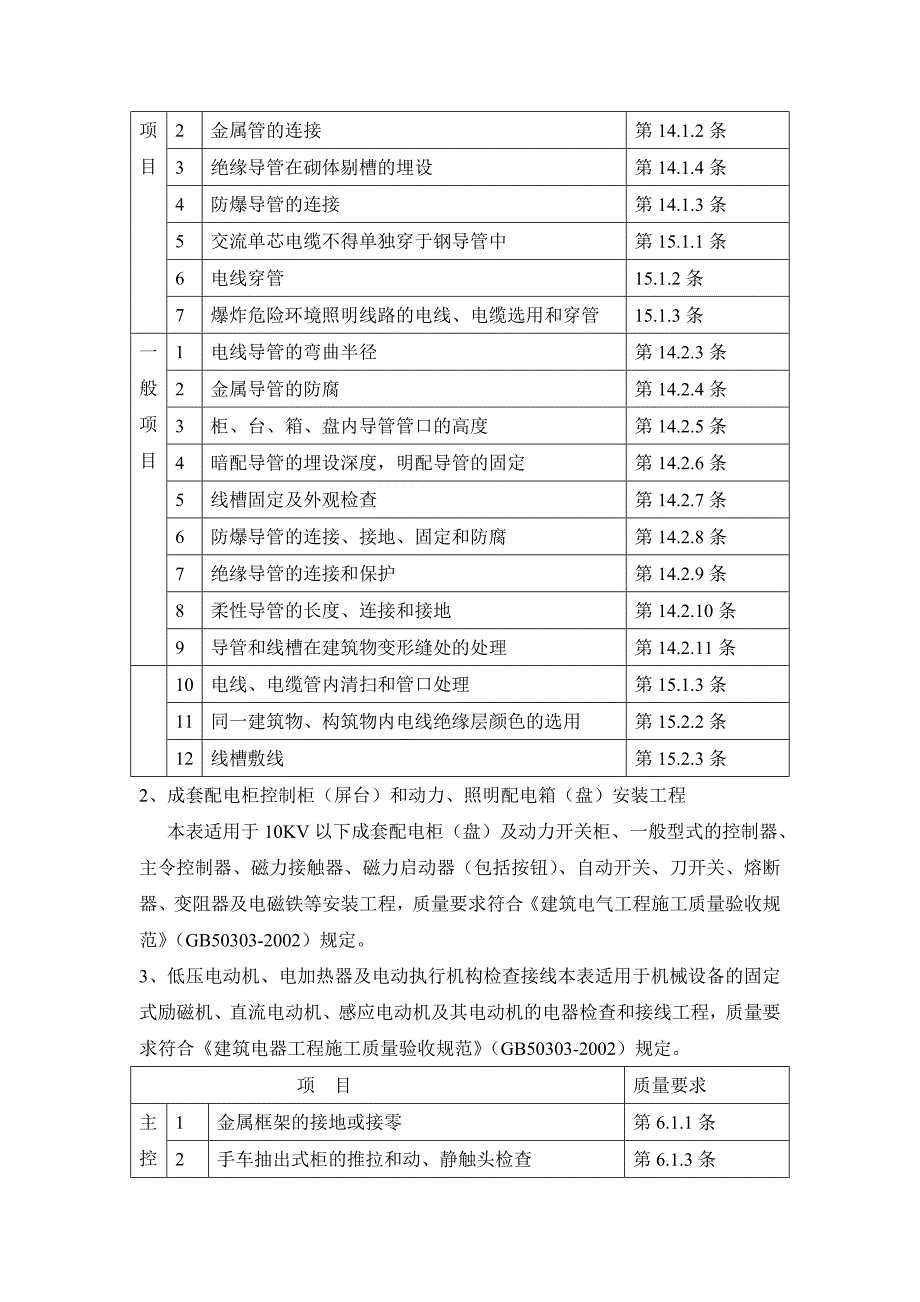 电气工程施工质量监理实施细则_第2页