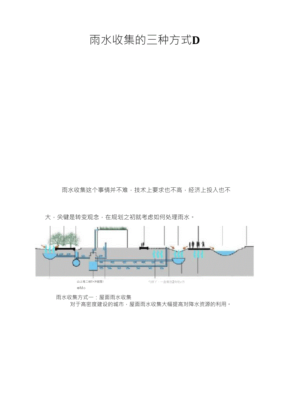 雨水收集三大方法_第1页