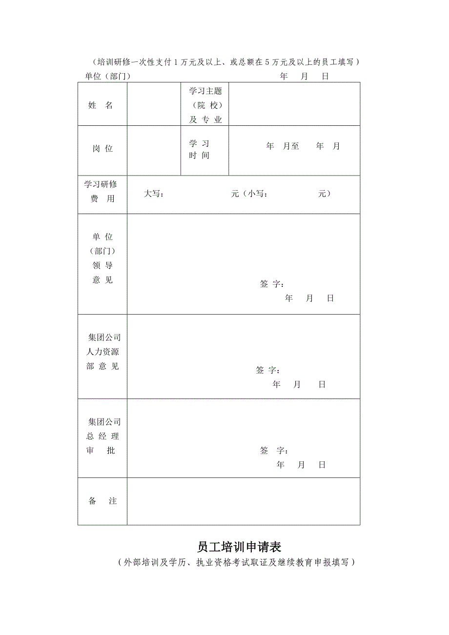 培训方案申报表.doc_第3页