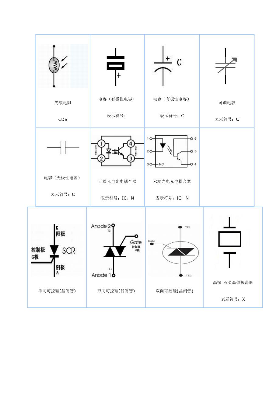 各种电子元件符号_第4页