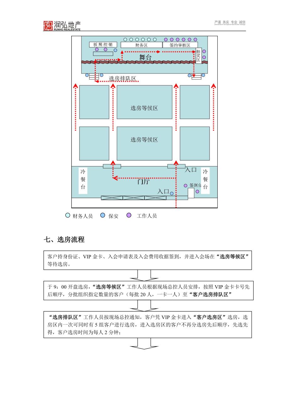 御景湾开盘活动方案_第3页