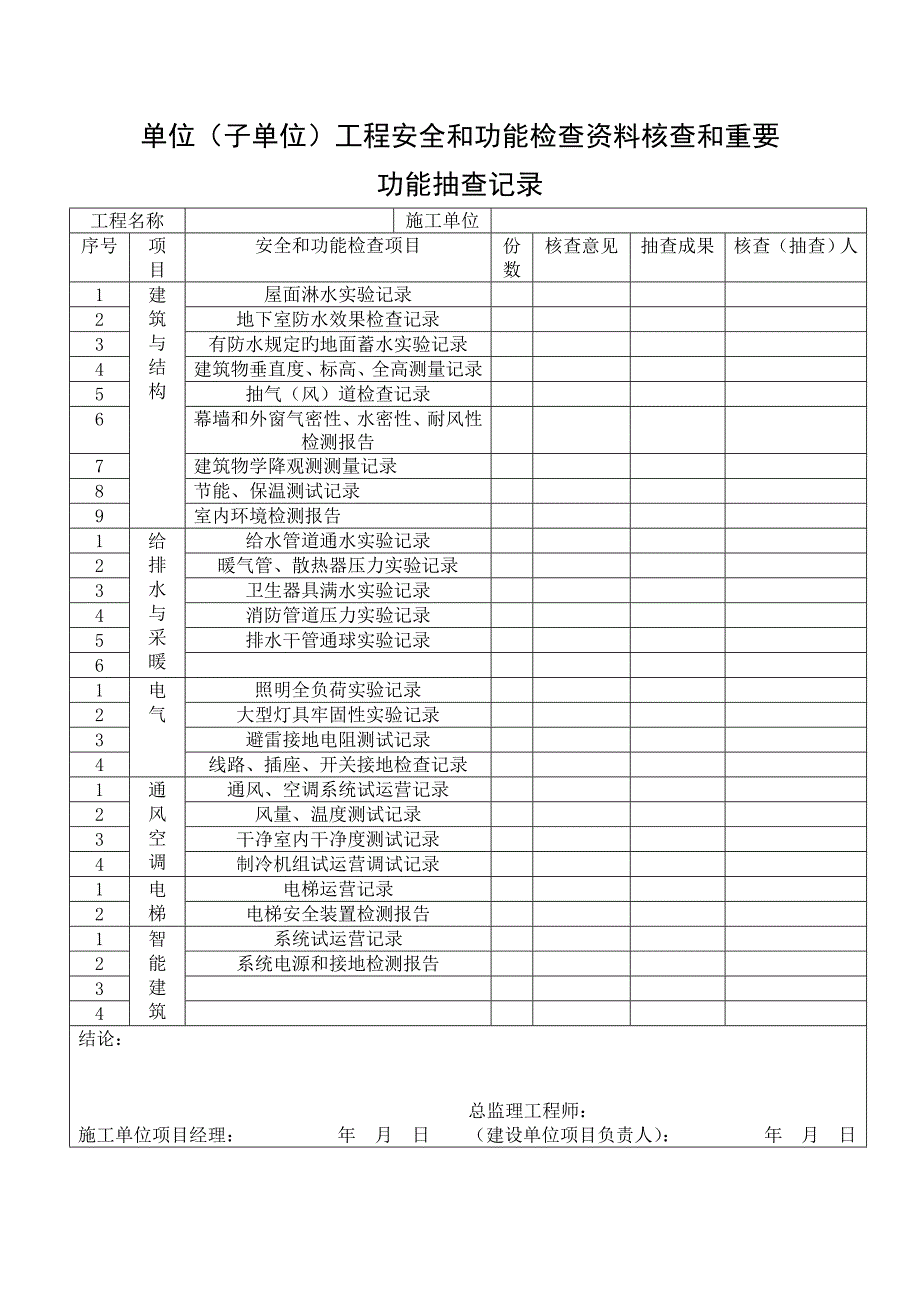 隐蔽工程验收记录表格等_第4页