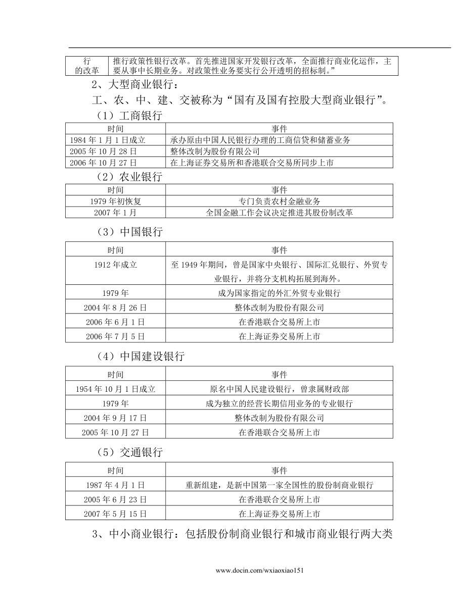 银行从业资格公共基础重点内容总结_第4页