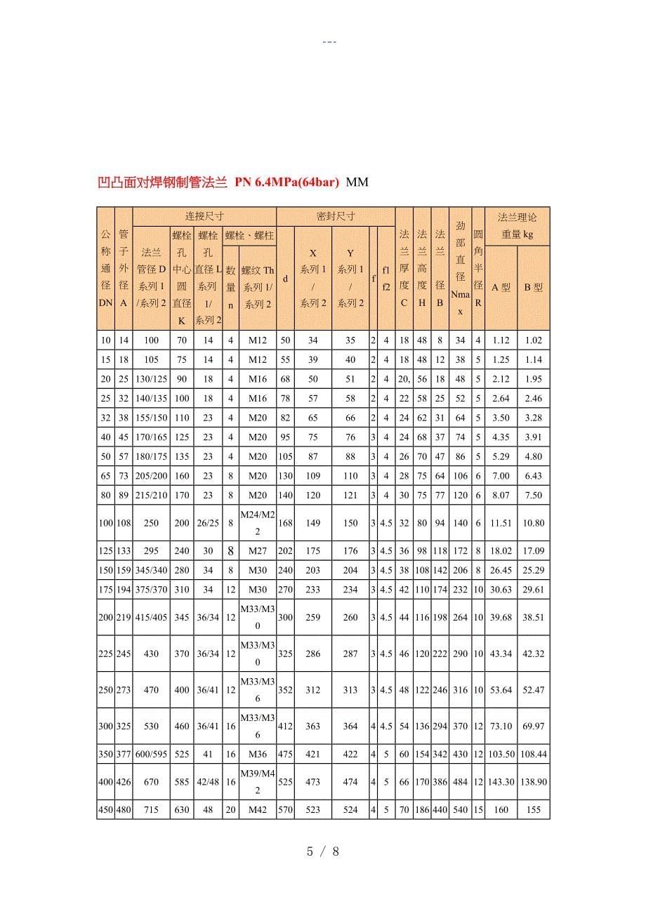 国标法兰尺寸对照表_第5页