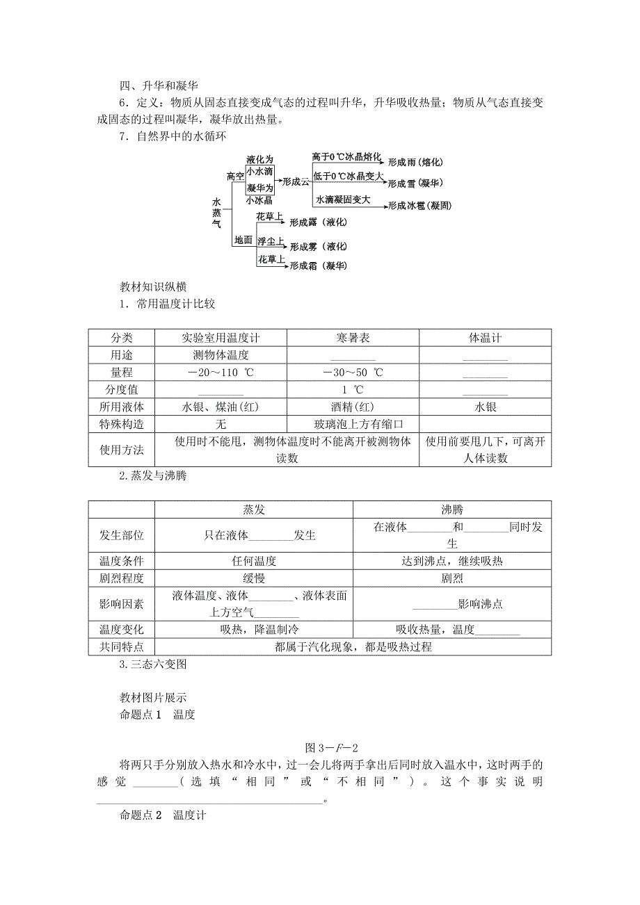 八年级物理上册 第三章 物态变化分类综合训练（三）知识梳理 （新版）新人教版.doc_第2页