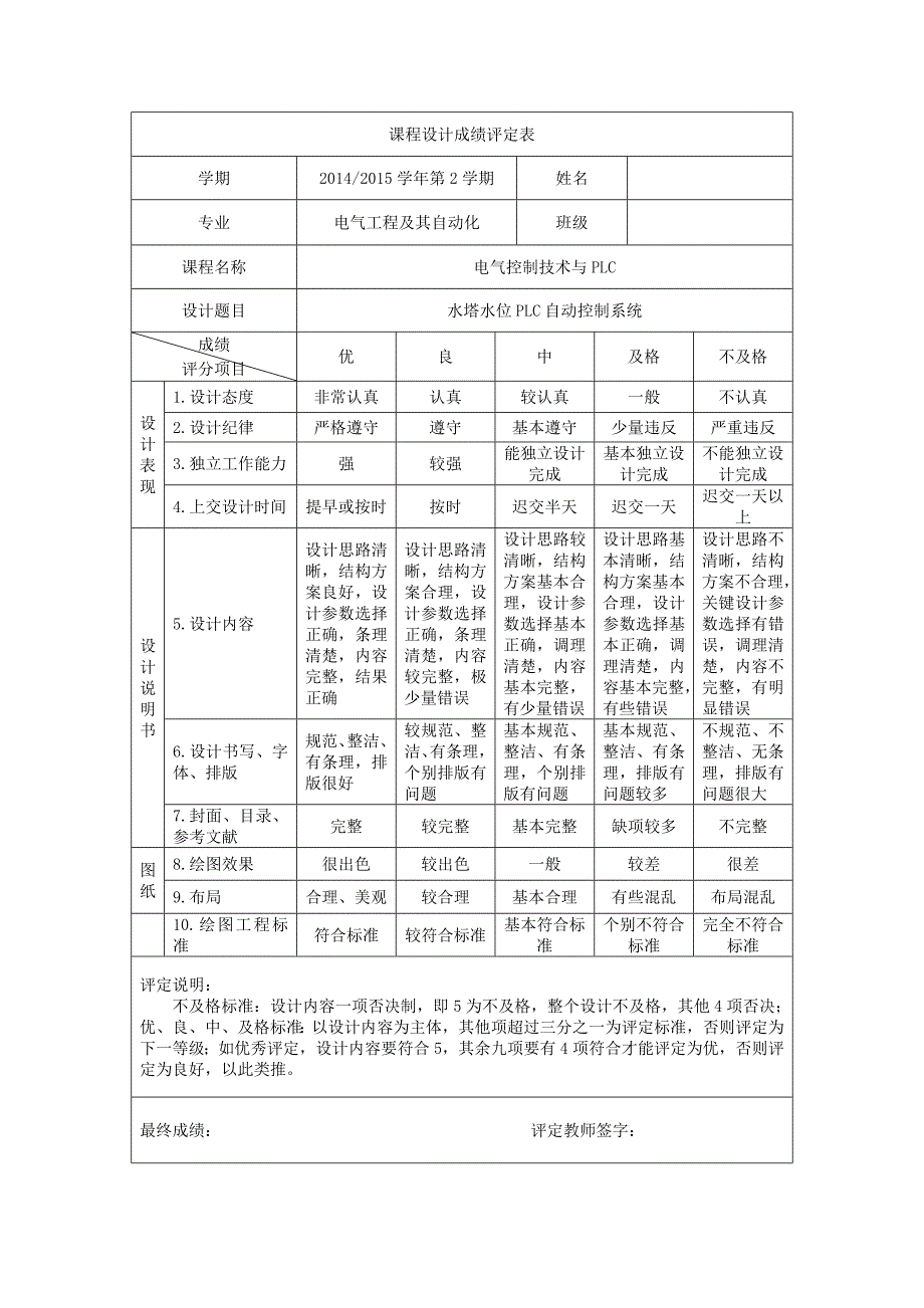 电气控制与PLC课程设计(水塔水位PLC自动控制系统)_第2页