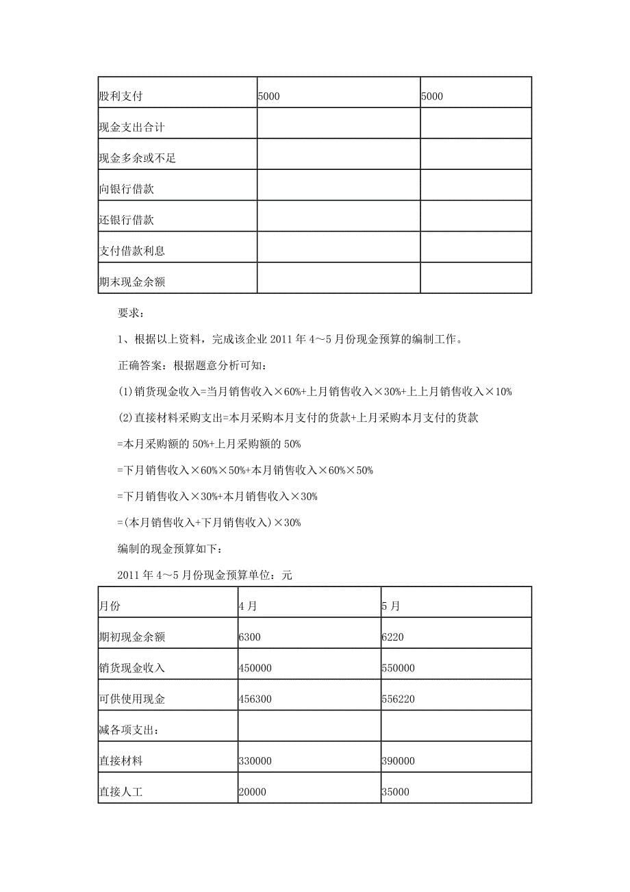 2017年陕西省注册会计师考试《财务管理》第十八章经典试题_第5页