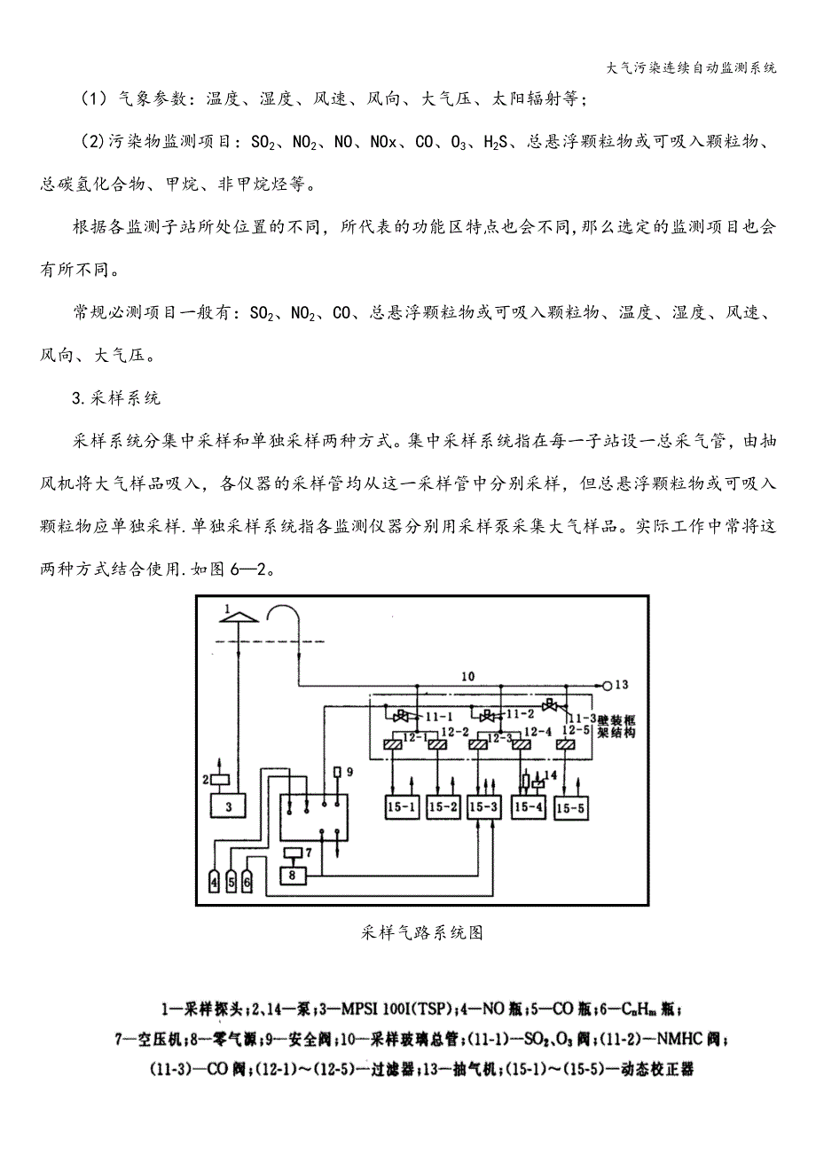 大气污染连续自动监测系统_第4页