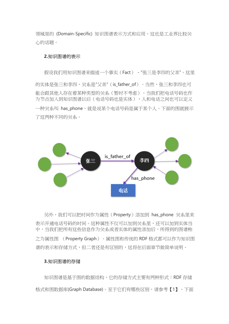 知识图谱概述及应用_第4页