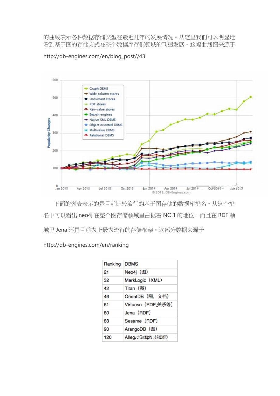 知识图谱概述及应用_第5页