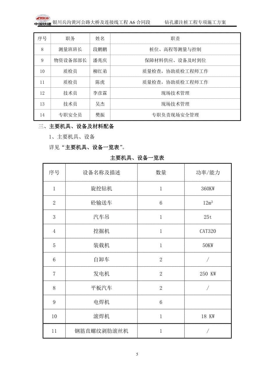 黄河公路大桥及连接线工程钻孔灌注桩工程_第5页