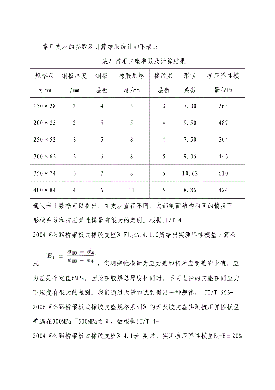 板式橡胶支座抗压弹性模量试验分析_第3页