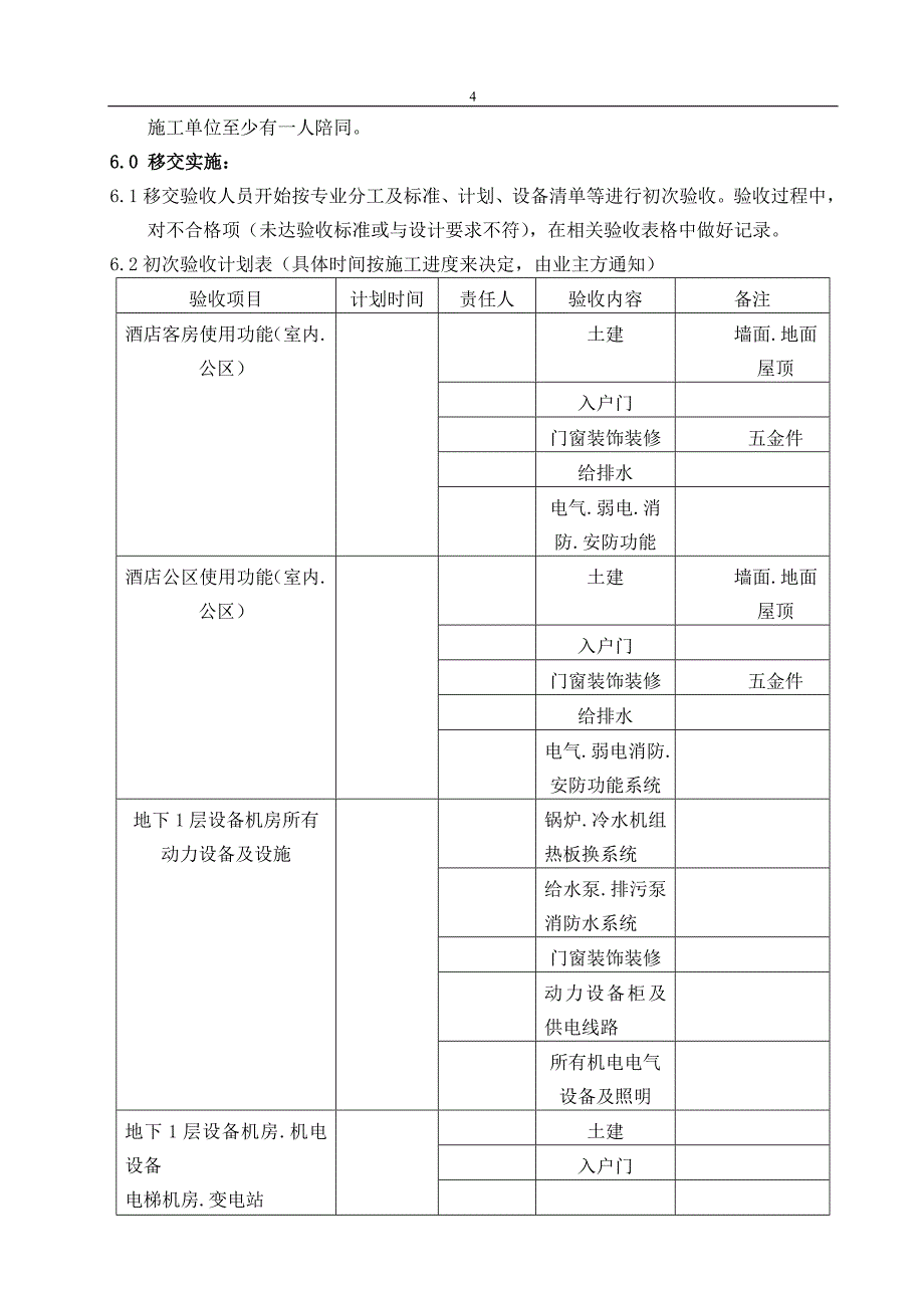 永欣希尔顿逸林大酒店设备设施移交方案_第4页