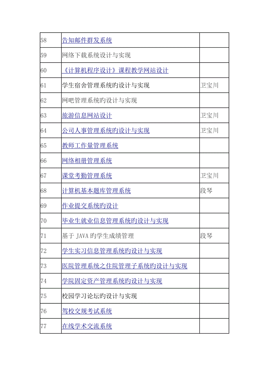 计算机软件专业毕业设计题目参考_第4页