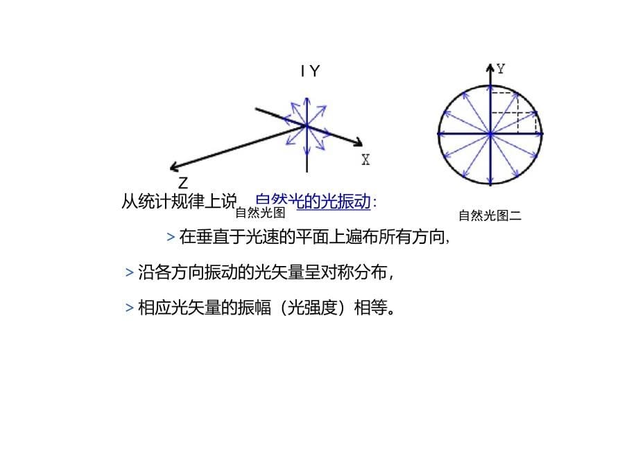 圆二色谱CD原理_第5页