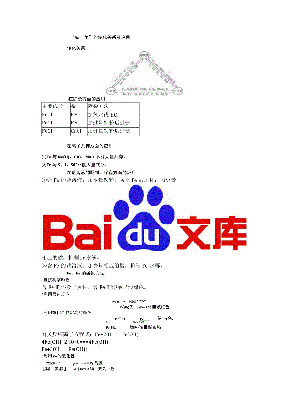 铁及铁的化合物_第2页