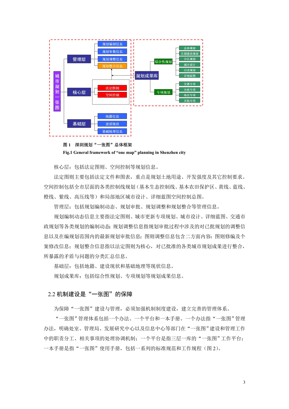 深圳城市规划“一张图”的探索与实践6_第3页