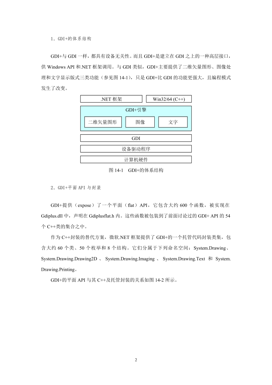 windows编程技术14GDI+编程基础_第2页