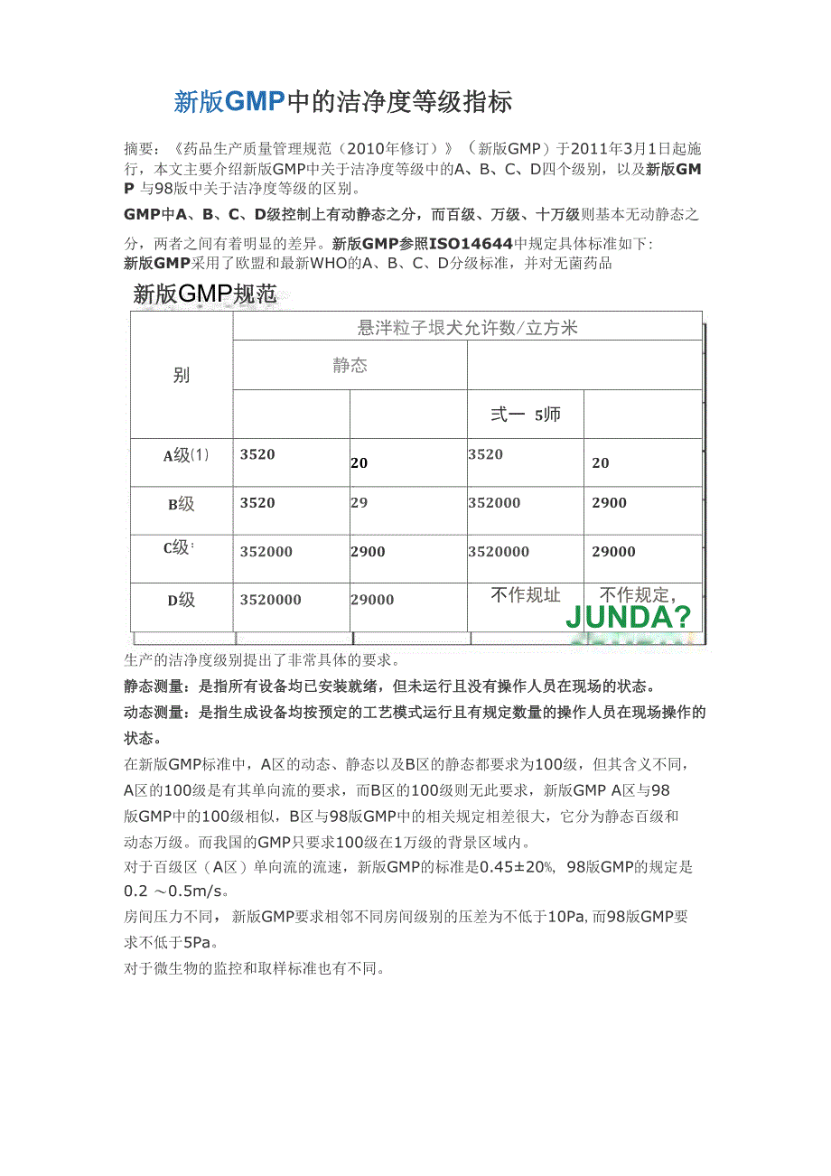 洁净区等级要求_第1页