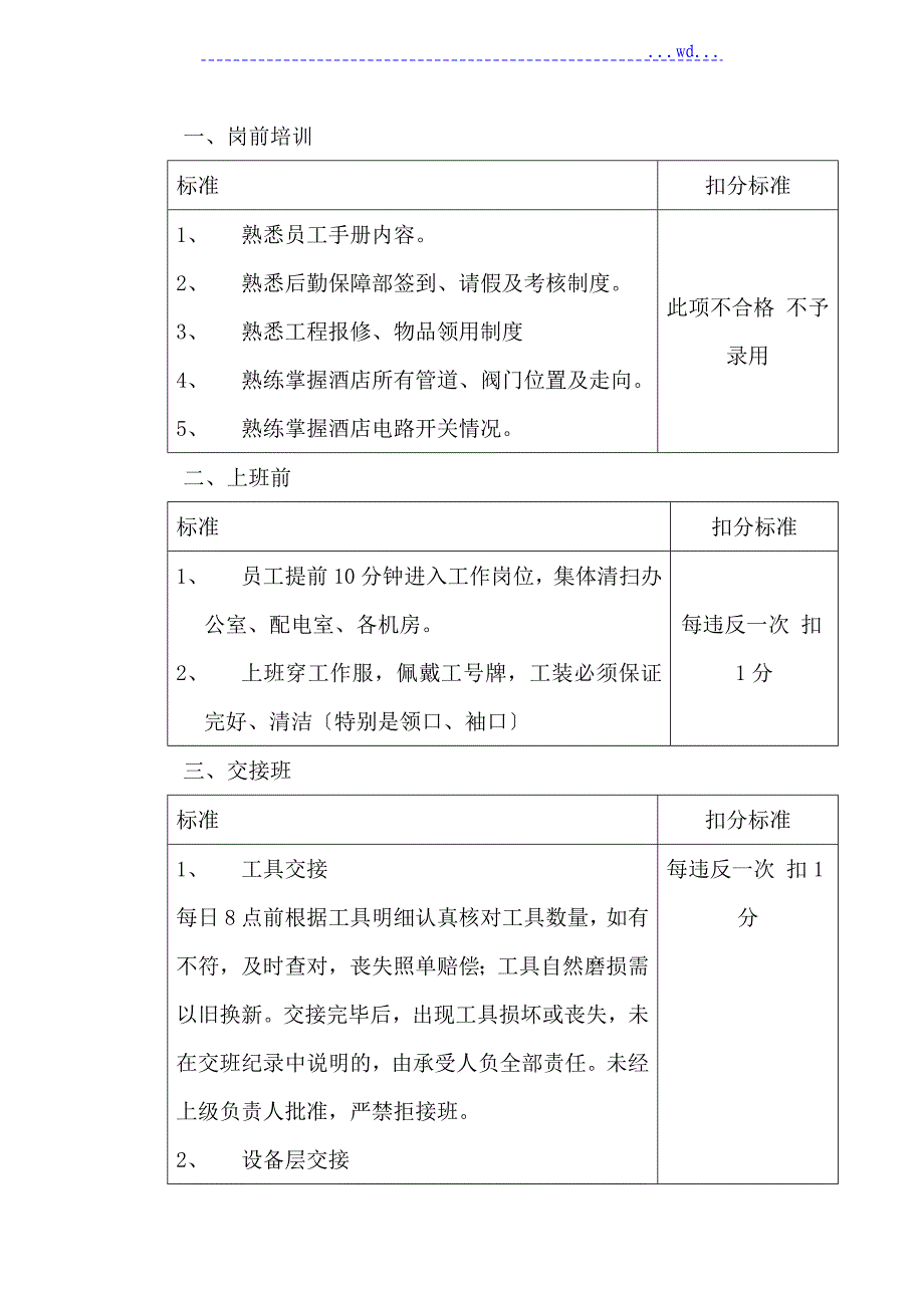 工程部绩效考核评分标准_第4页