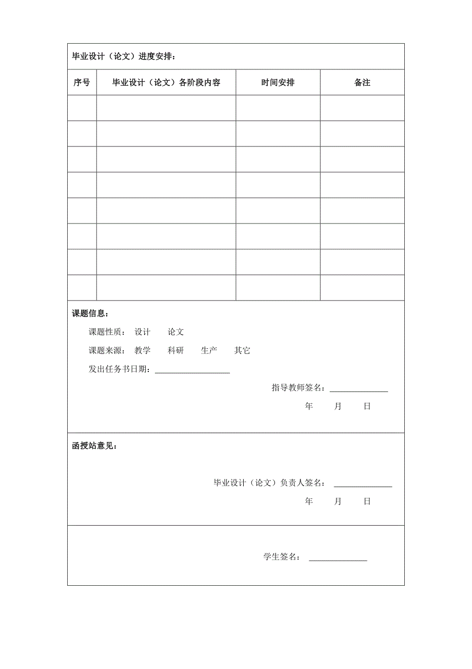 中国地质大学（北京）继续教育学院函授站本科论文表格_第2页