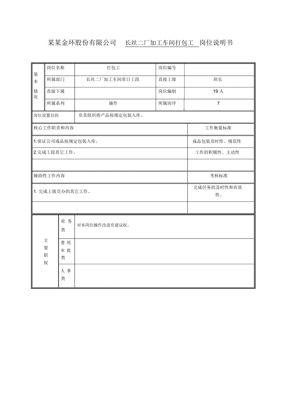 打包工岗位说明书_第1页