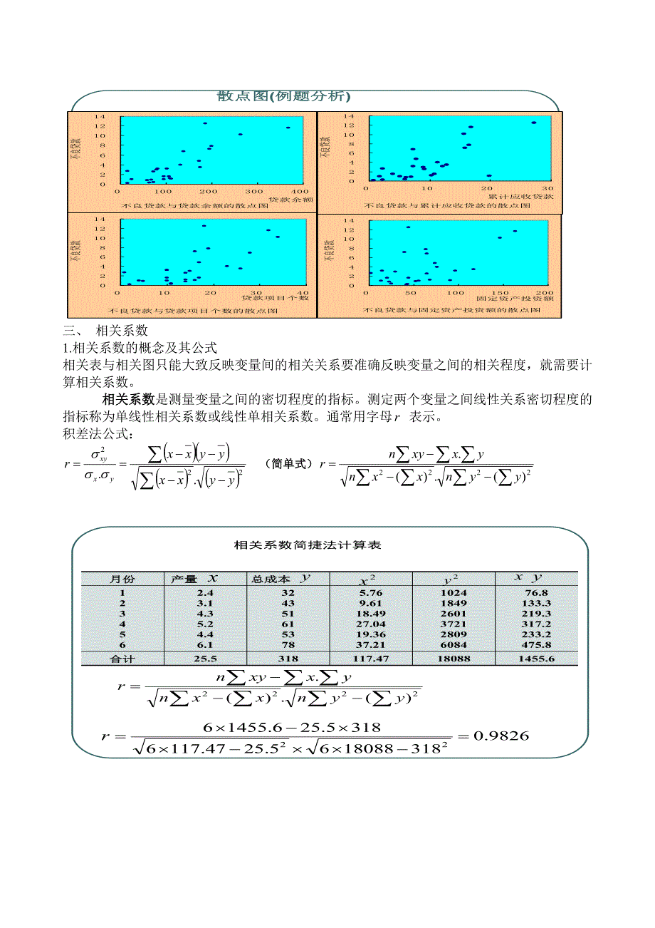 第八章相关与回归分析_第4页