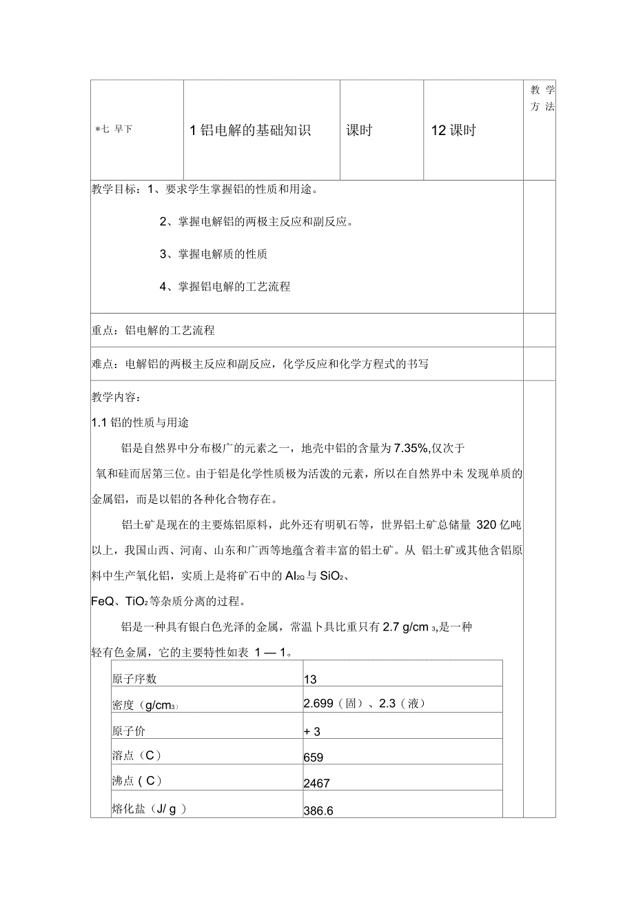 铝电解的基础知识_第1页