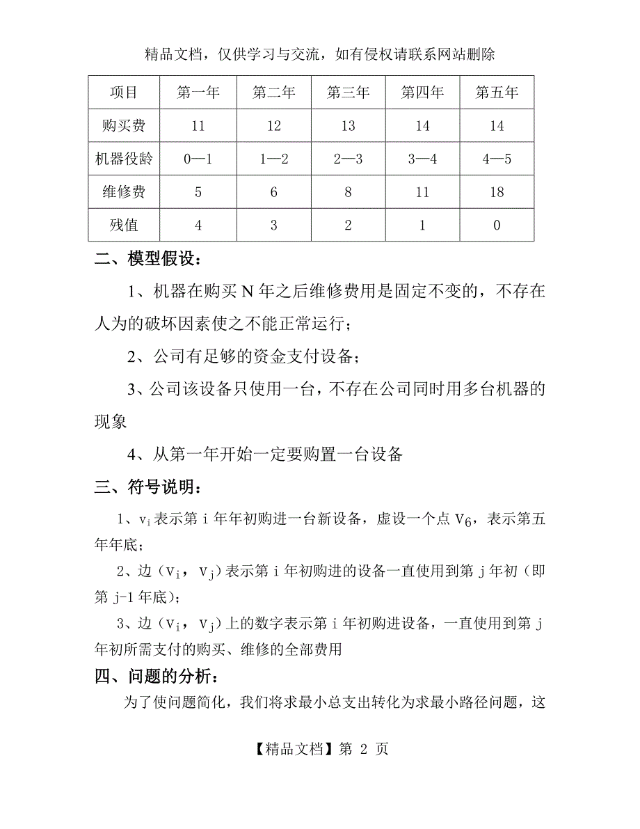 数学建模-设备更新问题_第2页