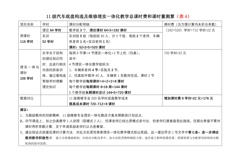 理实一体化教学方案_第4页