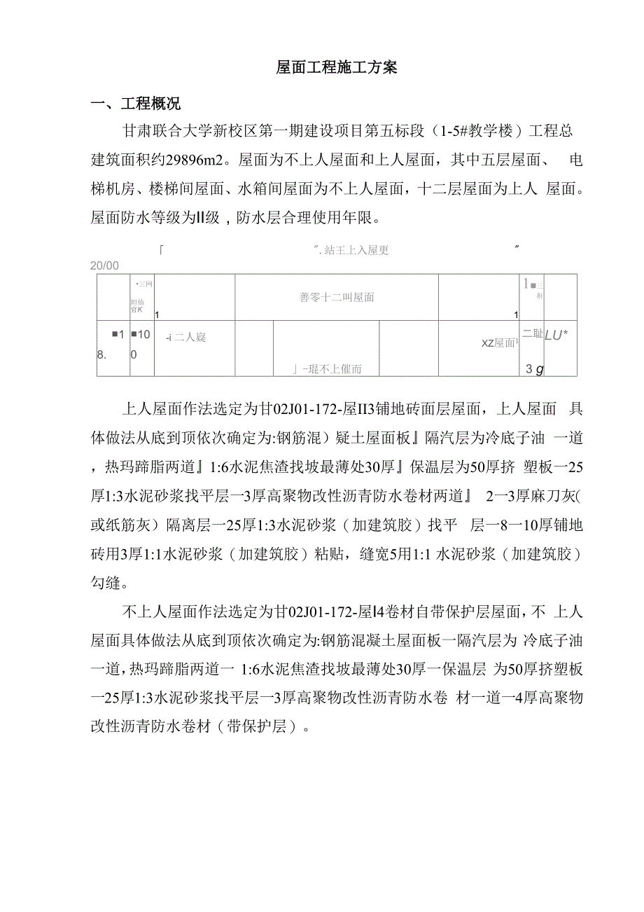 屋面质量策划模板_第3页