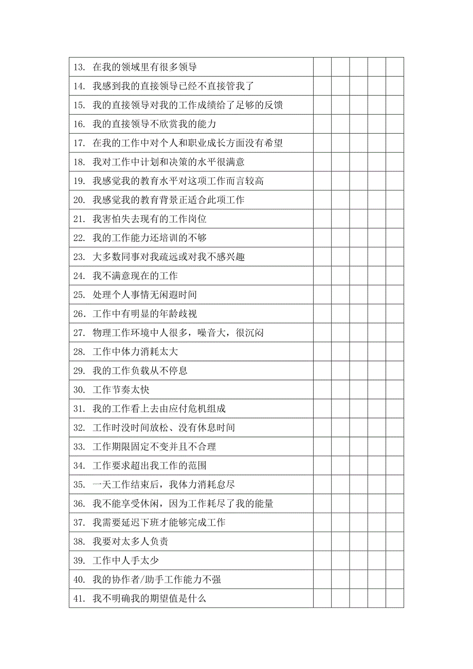 情绪劳动工作应激疲劳量表_第4页