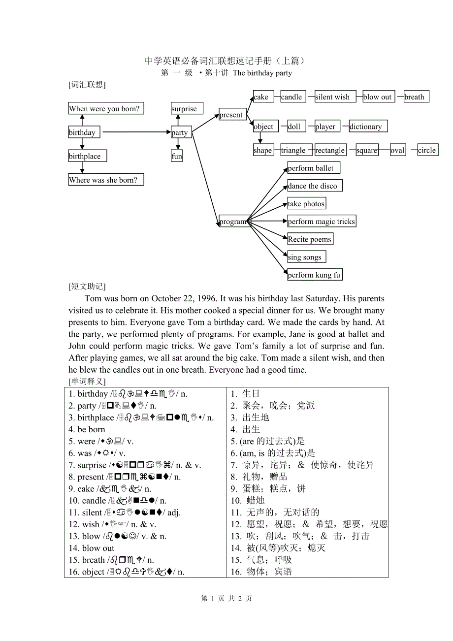 中学英语必备词汇分级联想速记手册（上篇）10_第1页