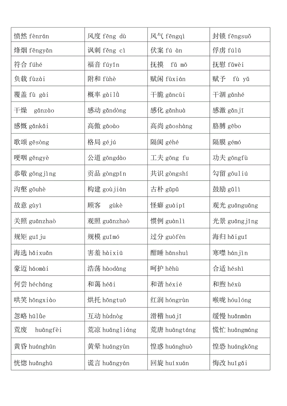 中考语文词语表1000个词(精品)_第3页