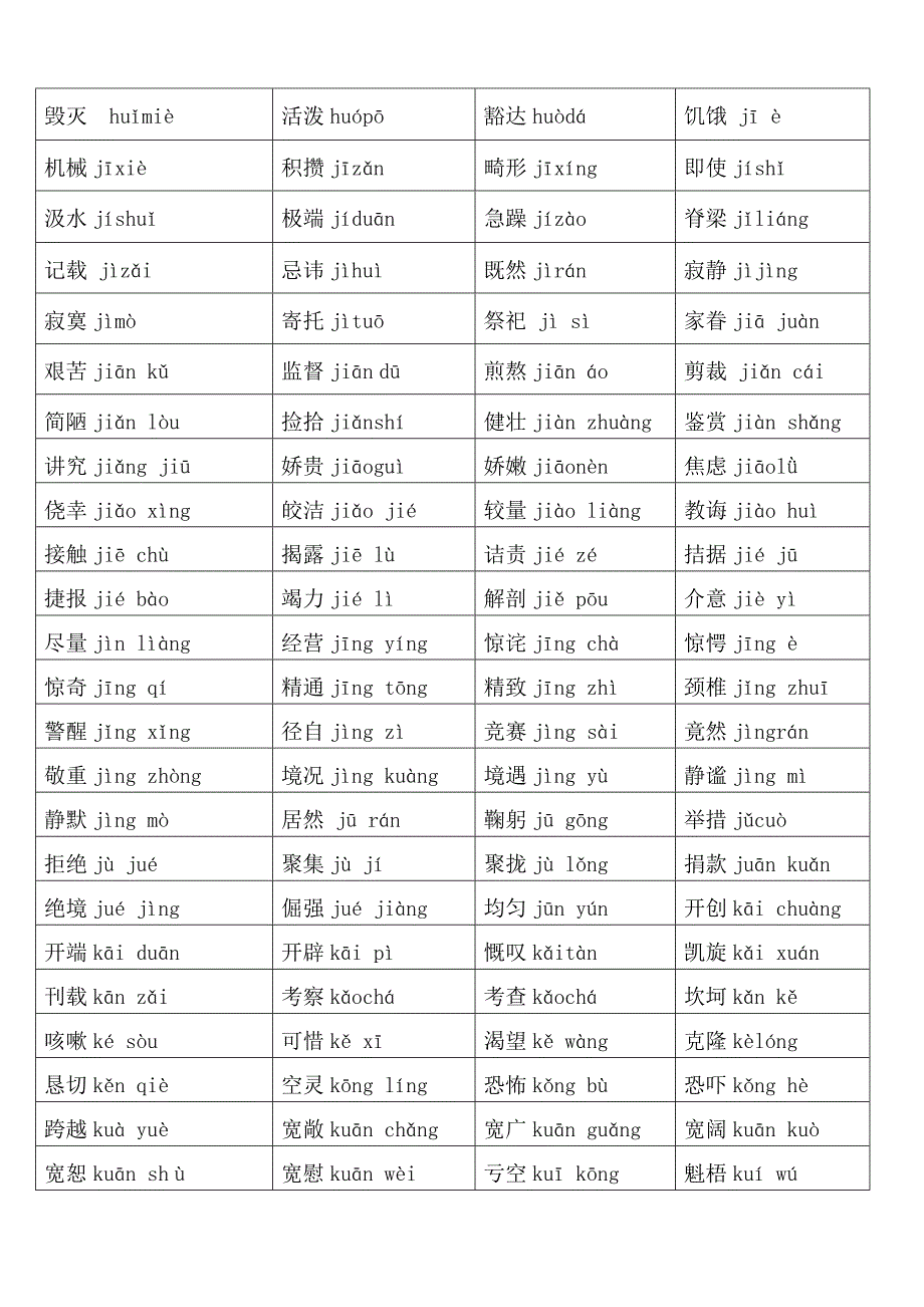 中考语文词语表1000个词(精品)_第4页