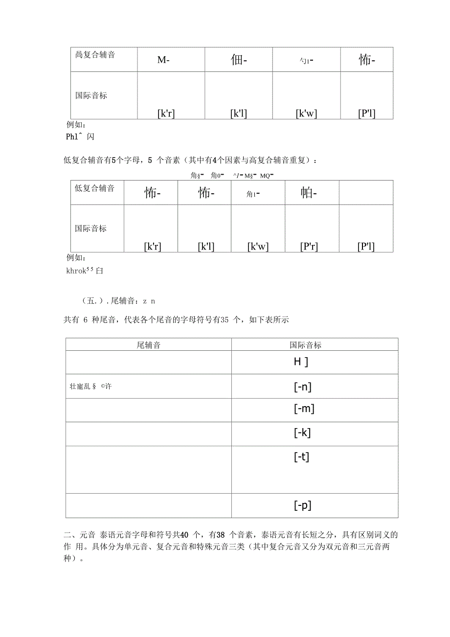 泰语的语音系统_第3页